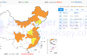 Hostinger荷兰机房速度