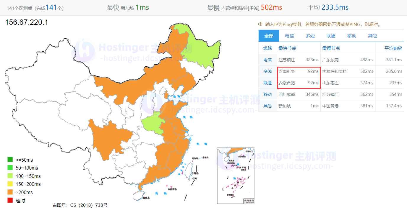Hostinger新加坡主机速度延迟评测结果