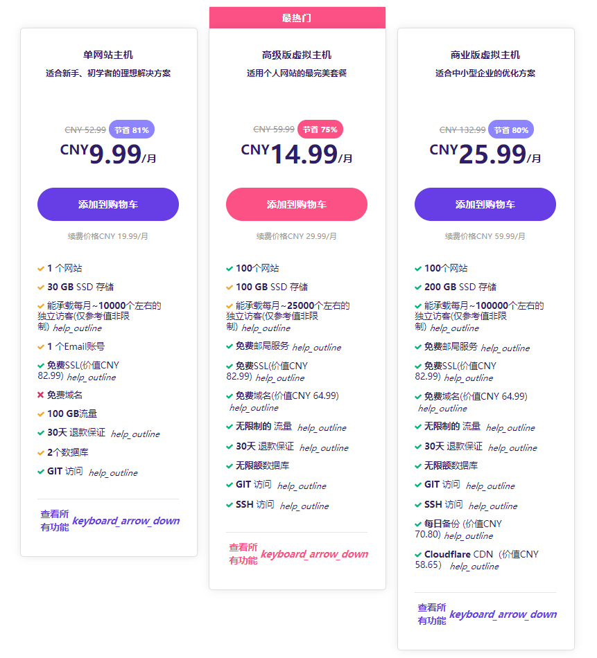 Hostinger Drupal主机方案