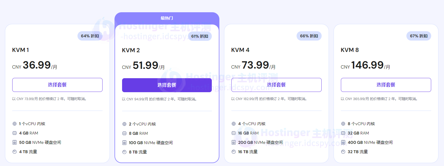 Hostinger VPS购买教程
