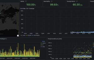 服务器正常运行时间和响应时间