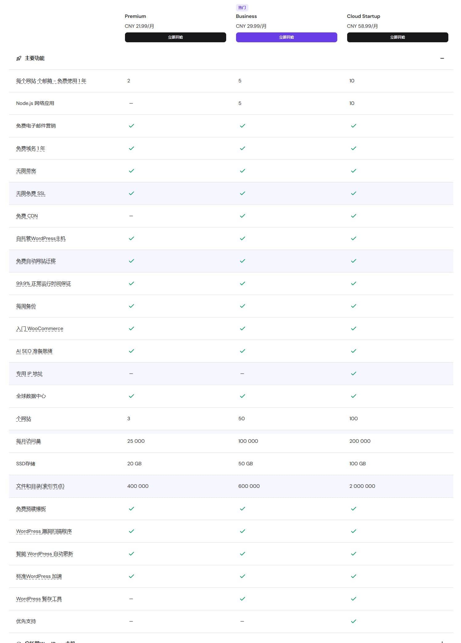 Hostinger WordPress主机
